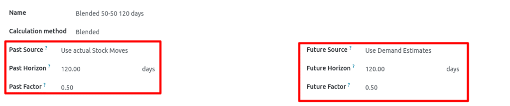 blended 50 50 120 days